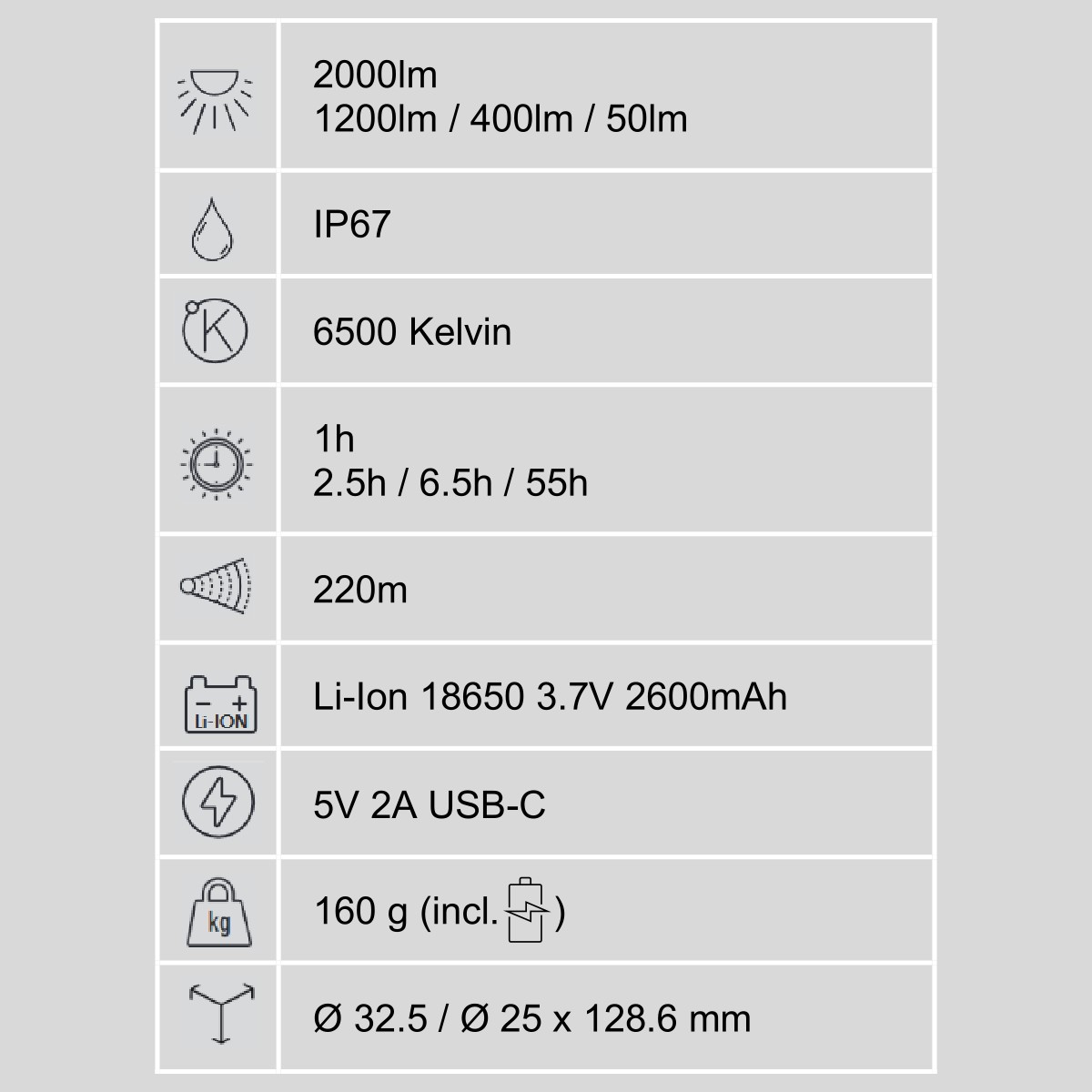 NORDRIDE-SPOT-TAC-R-25_specs