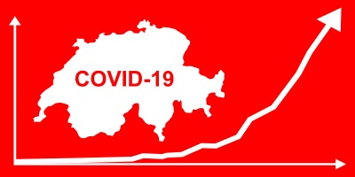COVID-19_Schweiz-Chart_400x200