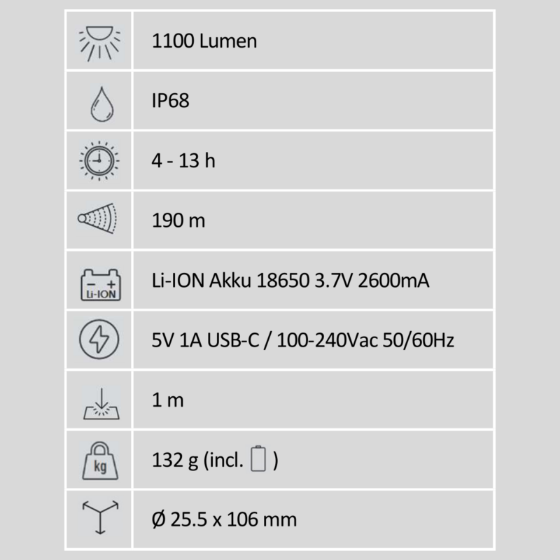 NORDRIDE-SPOT-DEFENDER-R_specs