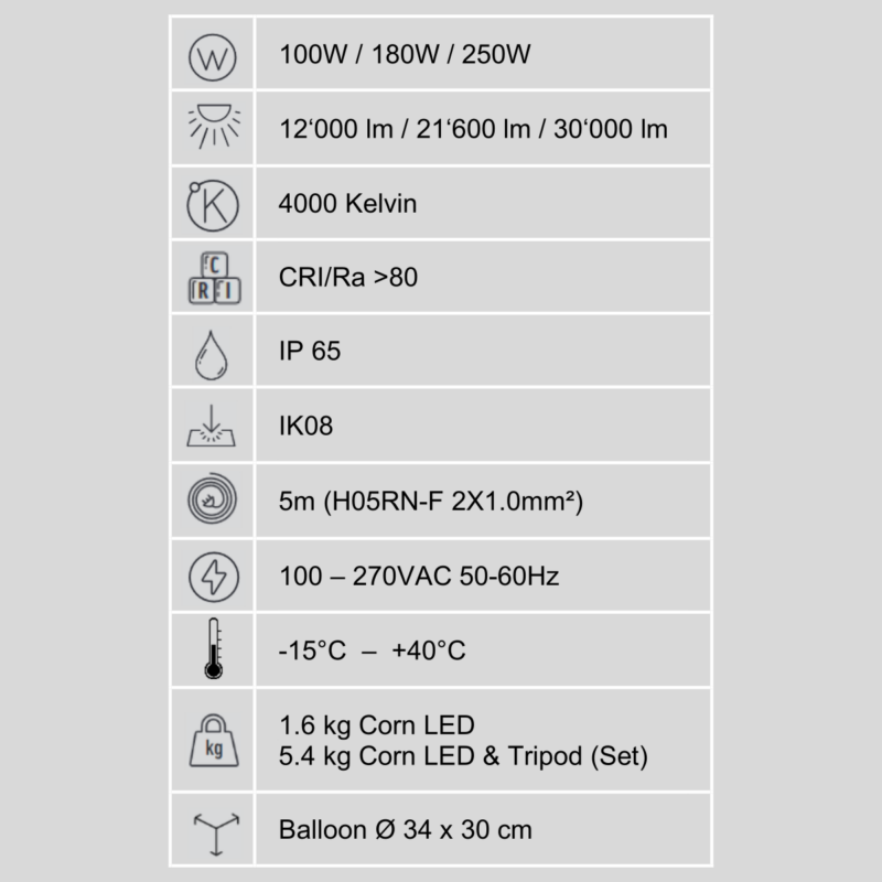 NORDRIDE-VISION-LED-BALLOON-Set_specs